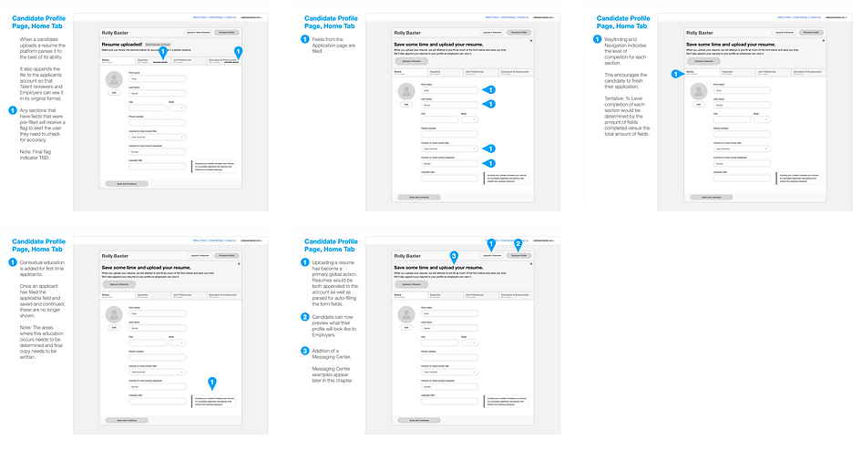 Documentation examples