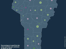 Part des zones agricoles dans la superficie totale des communes (%) (2019)