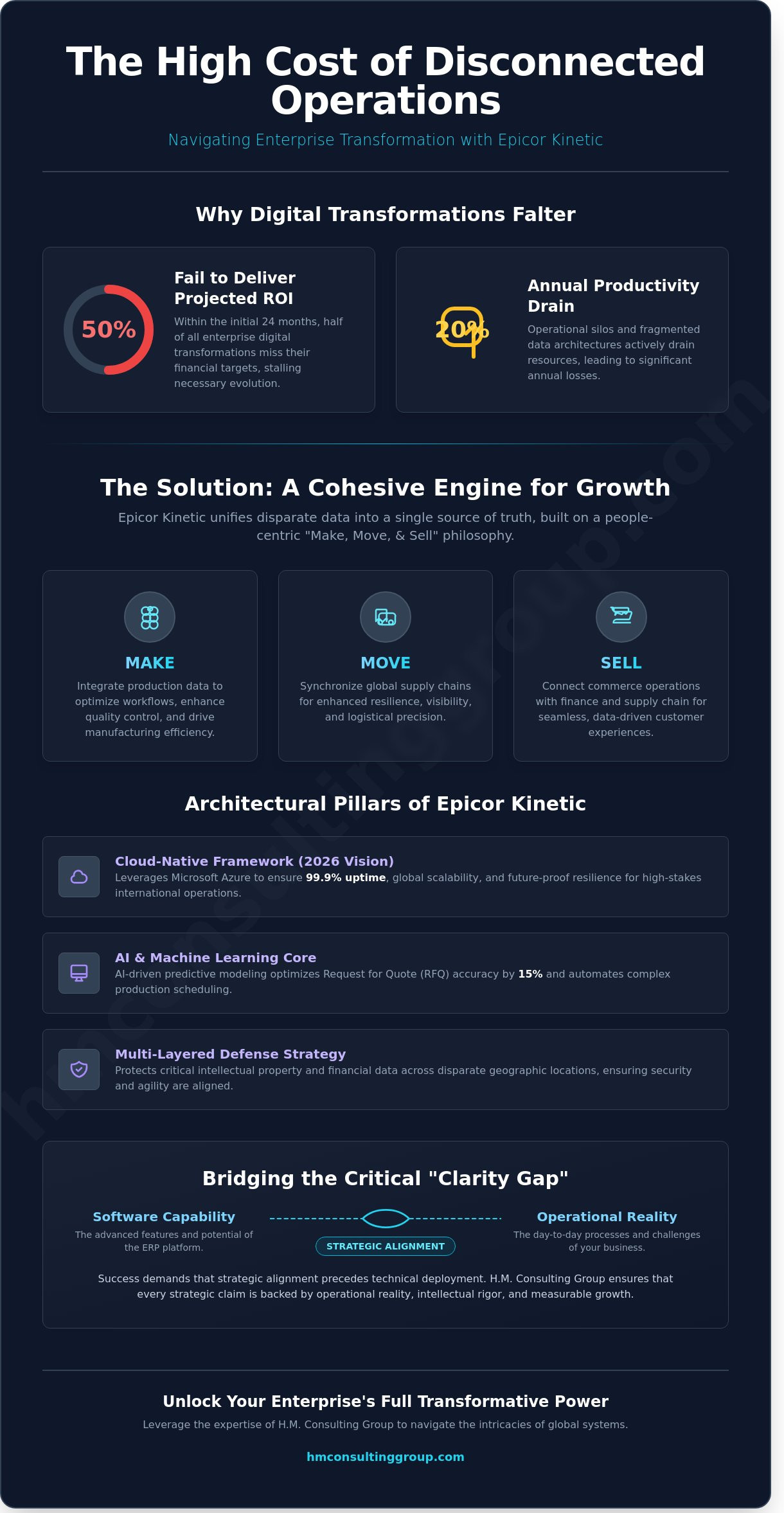 Epicor enterprise resource planning