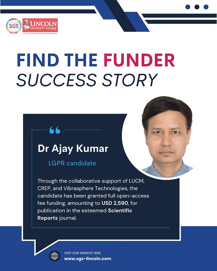 Dr Ajay Kumar, Received full open access fee support under find the funder programme of worth 2590 USD.