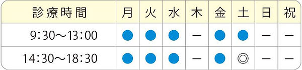 なおこ歯科クリニックの診療時間表