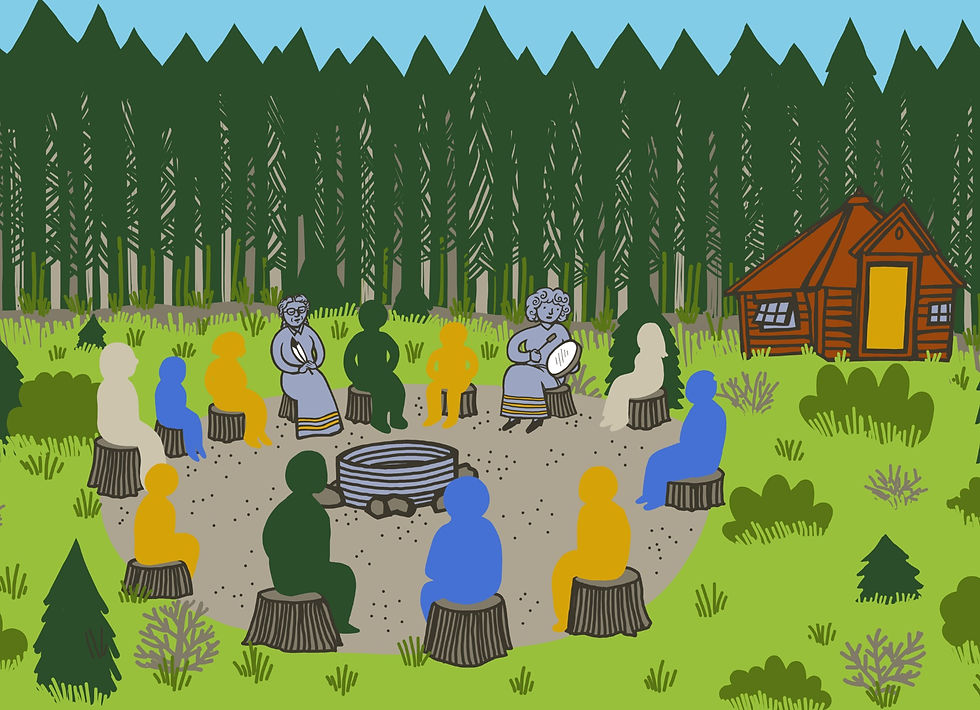 A group of people sitting in a circle outside, with a small log cabin and a forest in the background. One person is holding a feather. Another person is holding a small drum.
