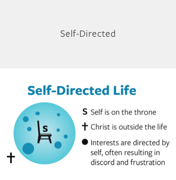Self-Directed Life