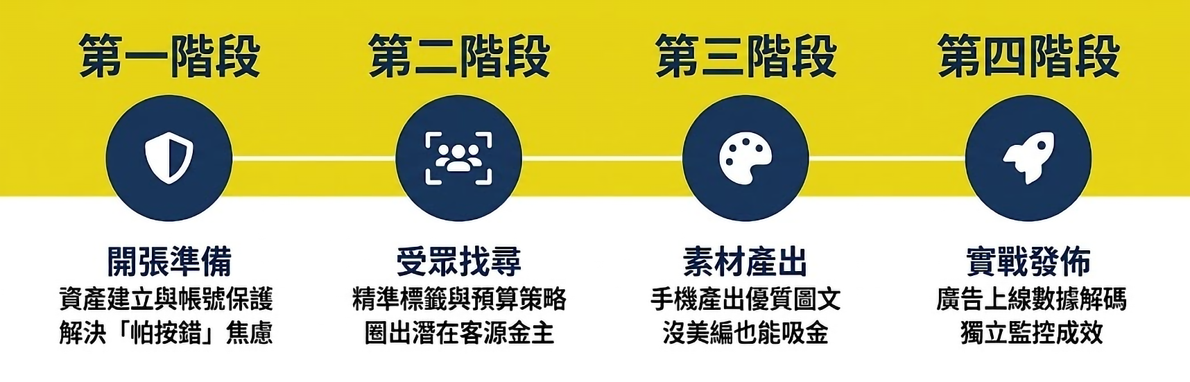 001家教班.png