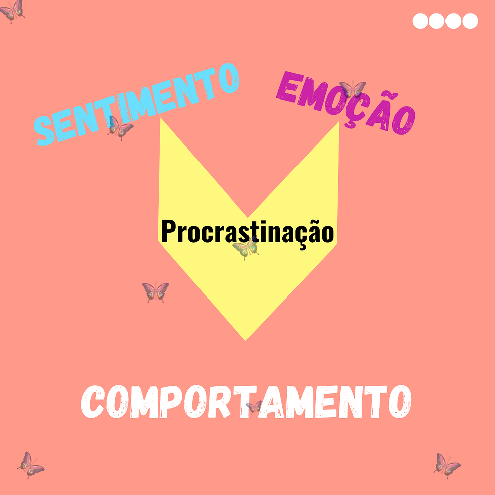 Além da procrastinação