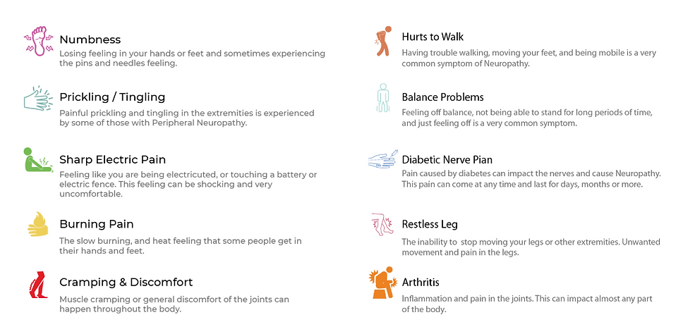 Aspen Medical- Neuropathy specialist, foot pain, knee pain, nerve pain, pain clinic -Mesa, Arizona 