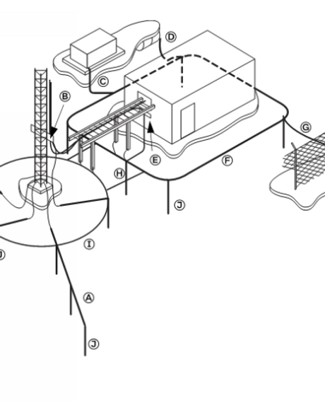 Projects | The Tower Engineer