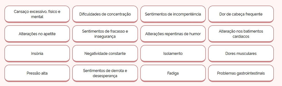 Imagem retirada do site do Ministério da Saúde.