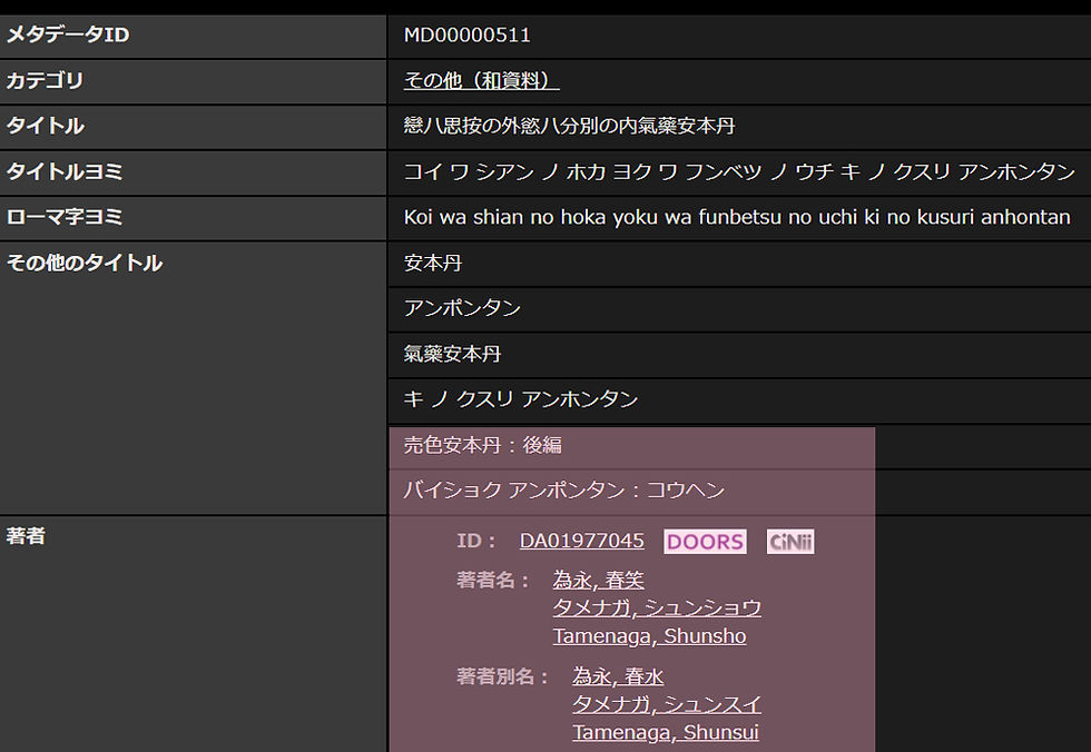 同志社大学デジタルコレクション 『戀ハ思按の外慾ハ分別の内氣藥安本丹』より