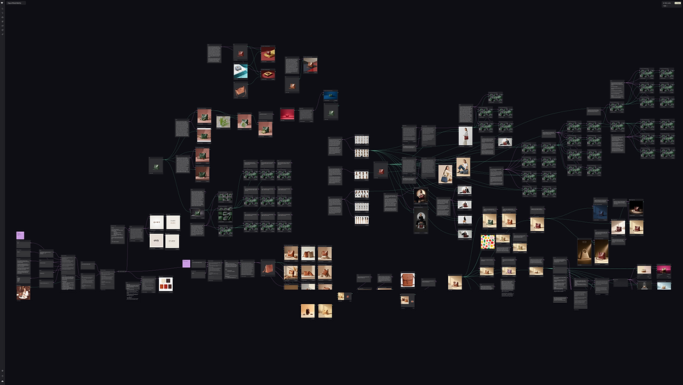 app.weavy.ai_flow_I7uaoFOvUX3IW7j04zCJHw Kopie.png