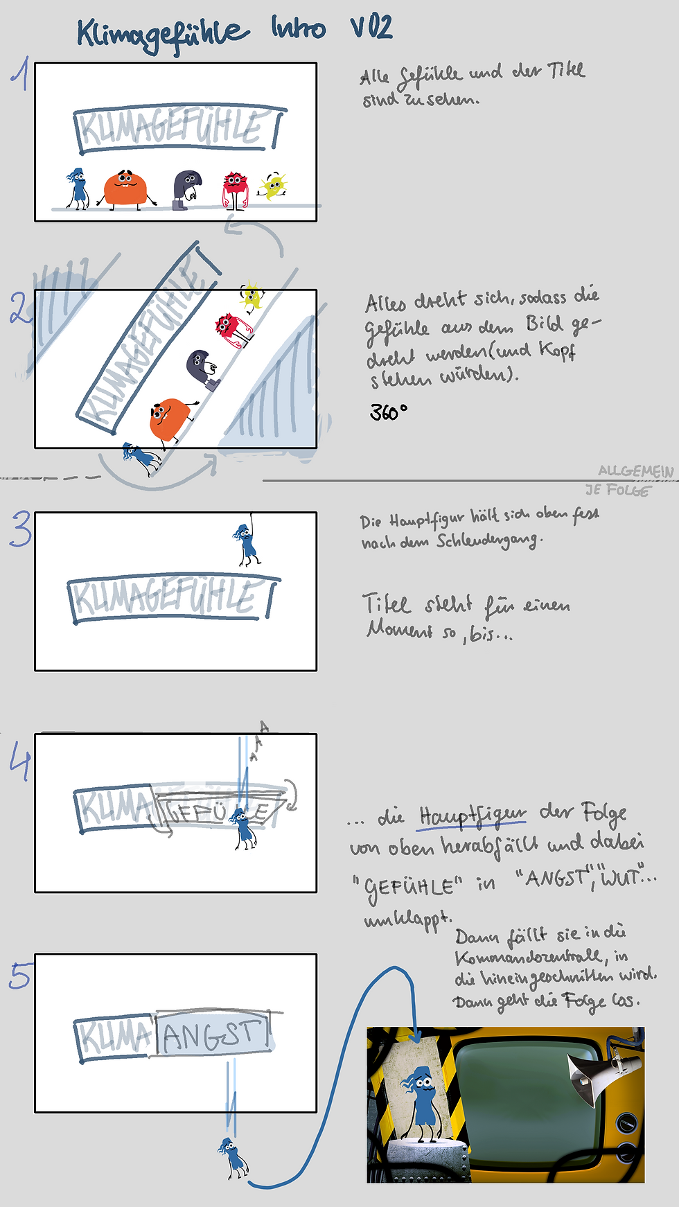 klimagefuehle_intro_storyboard_v01.png