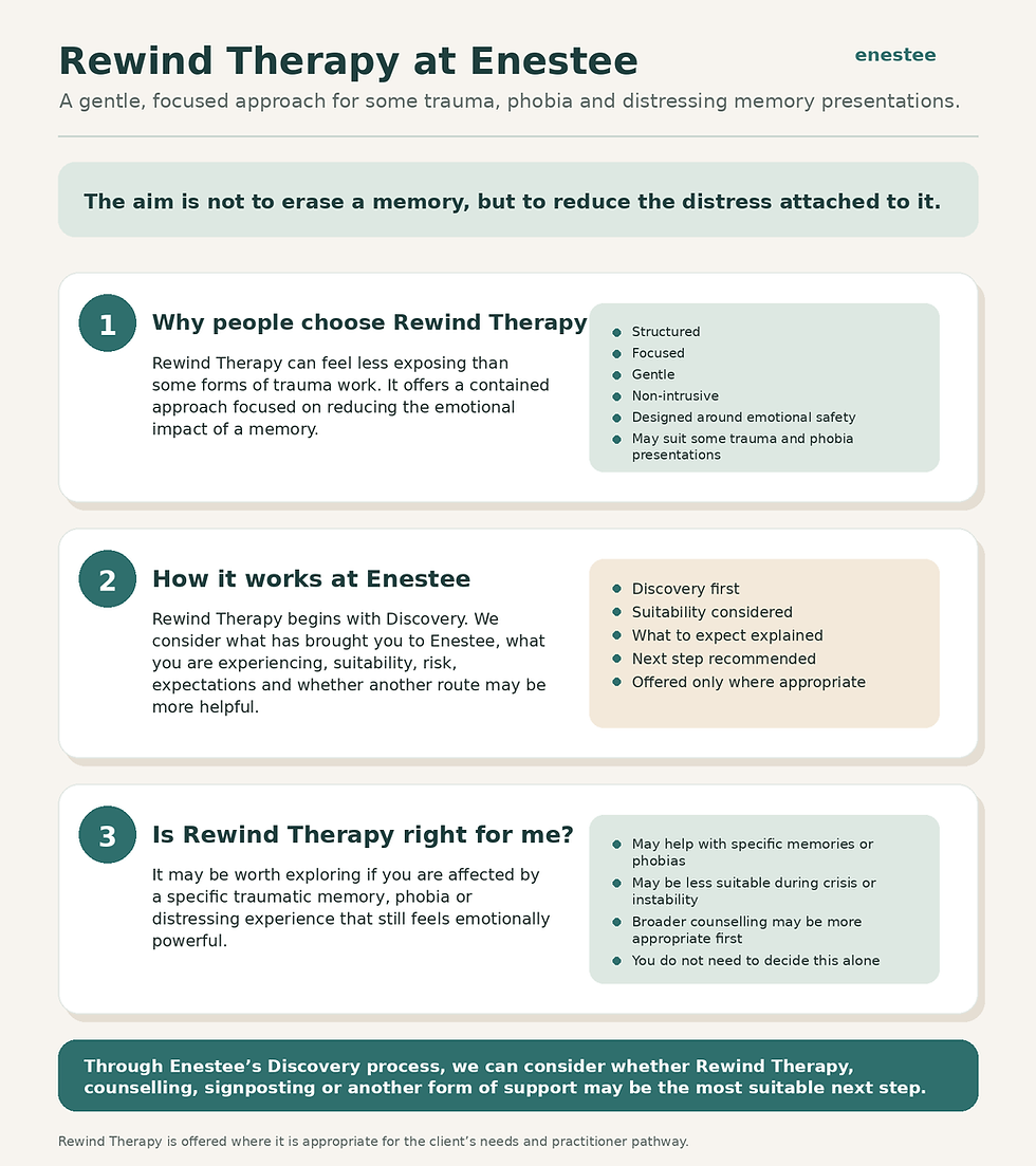 enestee_rewind_therapy_infographic.png