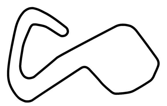 Brands Hatch