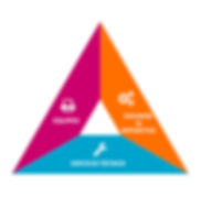 Venta de equipos, insumo y soporte