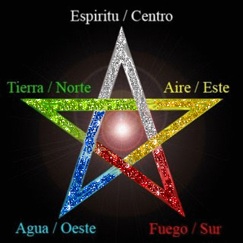 Pentagrama de los elementos.gif
