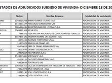 Listado de asignados Subsidios de Vivienda - quinta adjudicación