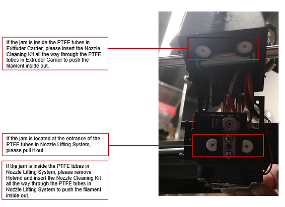Pro2 說明手冊 – 堵料排除步驟 (11).png