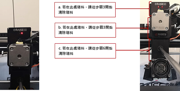 Pro2 說明手冊 – 堵料排除步驟 (4)2.png