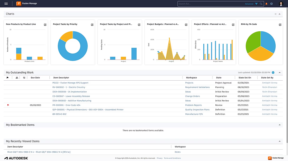 Fusion Manager 成本管理系統