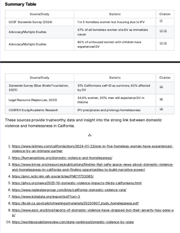 Screenshot of research done with perplexity