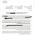 First page of the letter from MK Smotrich