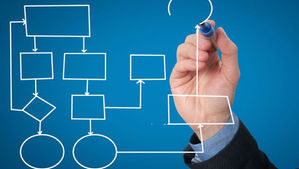 Automatisez vos actions marketing - Agence web GIAMBRA Consulting