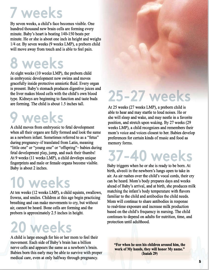 Thumbnail: CHOOSE Magazine - Faith Cover