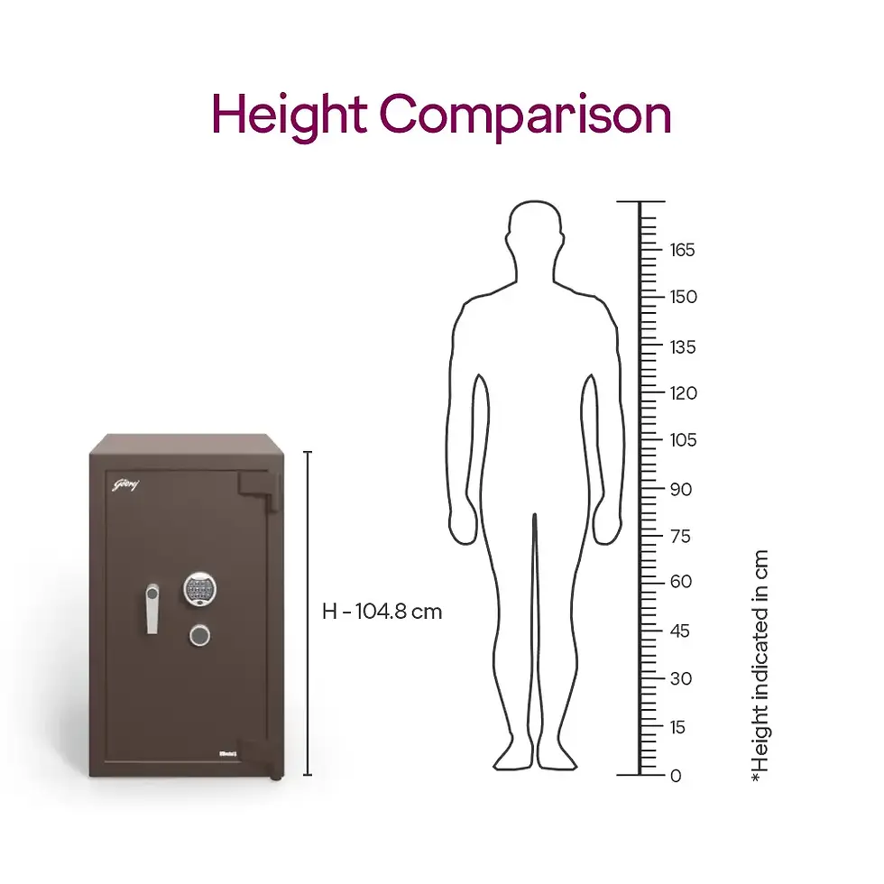 Thumbnail: Height comparison of Godrej Matrix 2414 V7 79L Home Locker.