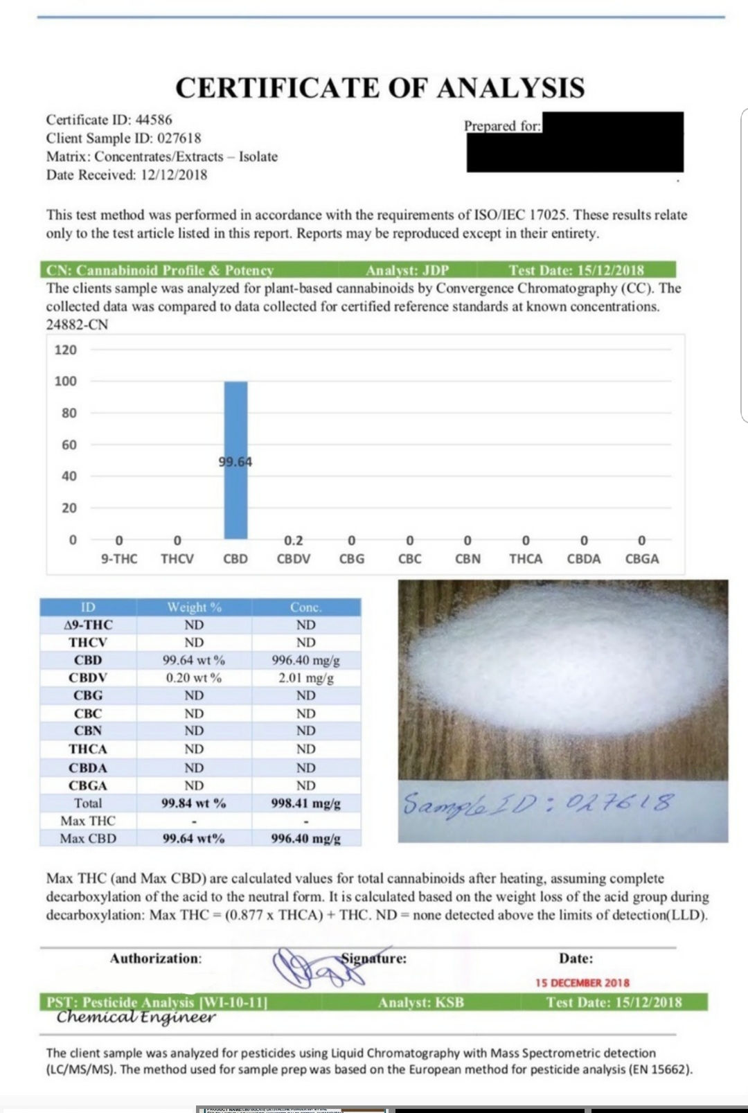CBD GMP (EU-sourced) Isolate 99.7% <-.03THC>