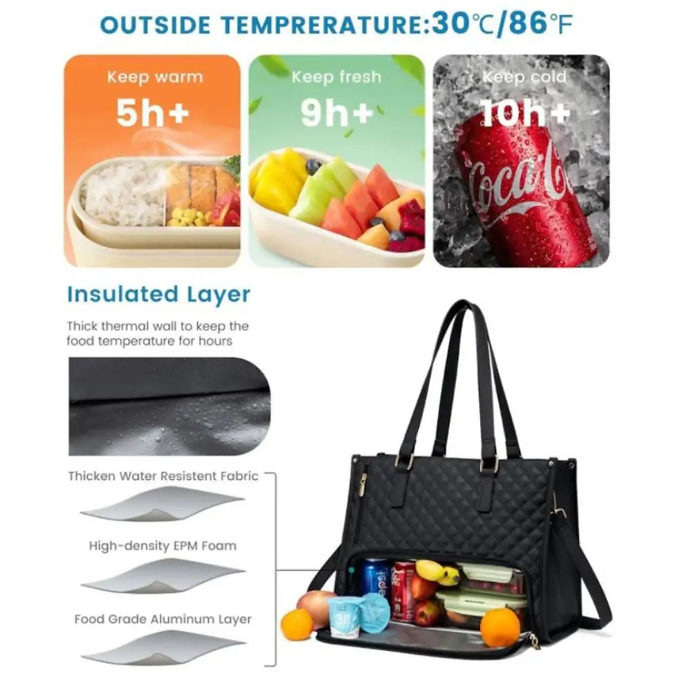 Thumbnail: Women's Insulated Lunch Bag