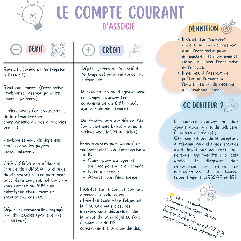 Les plus et moins du compte courant selon l'Experte comptable Occitane
