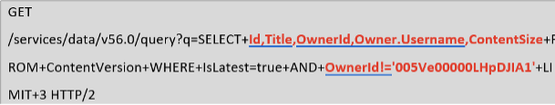 Redacted query demonstrating enumeration of Salesforce content associated with another user.
