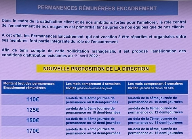 3 propo p7 Capture d’écran 2022-02-04 131534.png