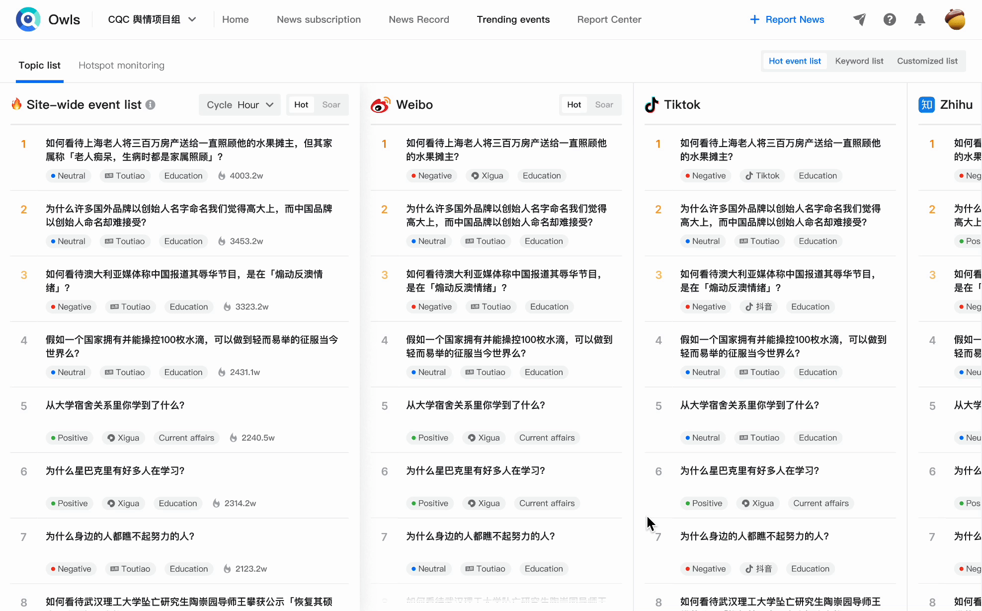 Kapture 2023-08-14 at 13.54.36.gif