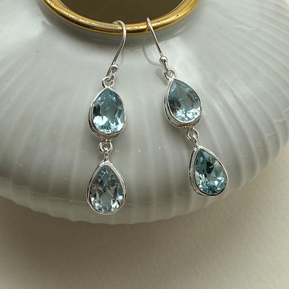 Blue Topaz Pear Double Drop Earrings