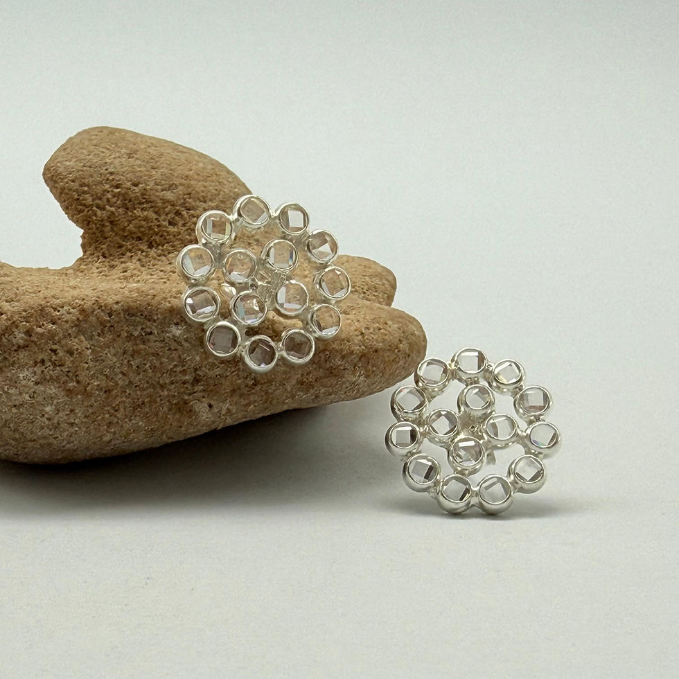 Quartz Round Cluster Earrings