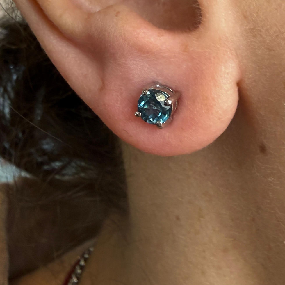 London Blue Topaz Round Studs