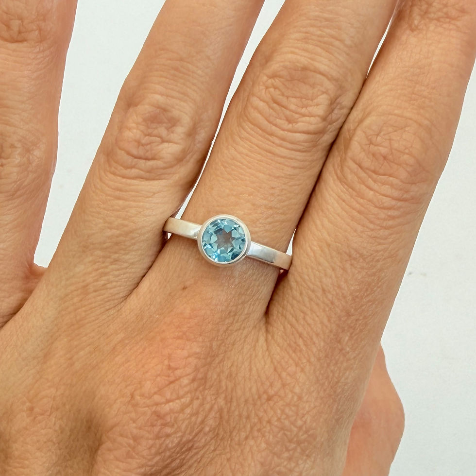 Swiss Blue Topaz Round Ring