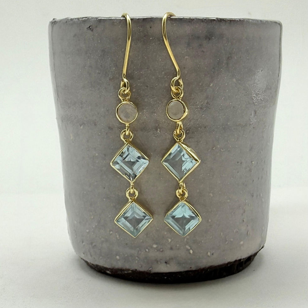 Gold Plated Moonstone and Blue Topaz Earrings