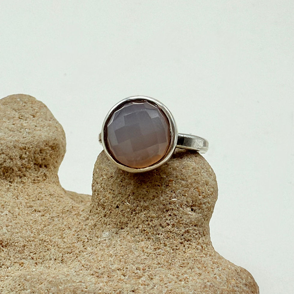 Faceted Round Rose Quartz Ring
