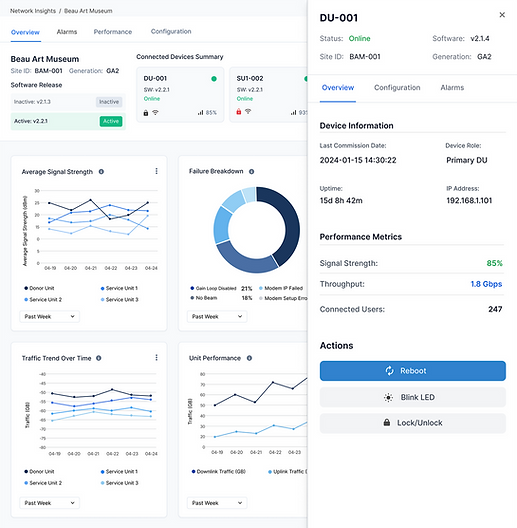 pivot 5g overview static_2x.png