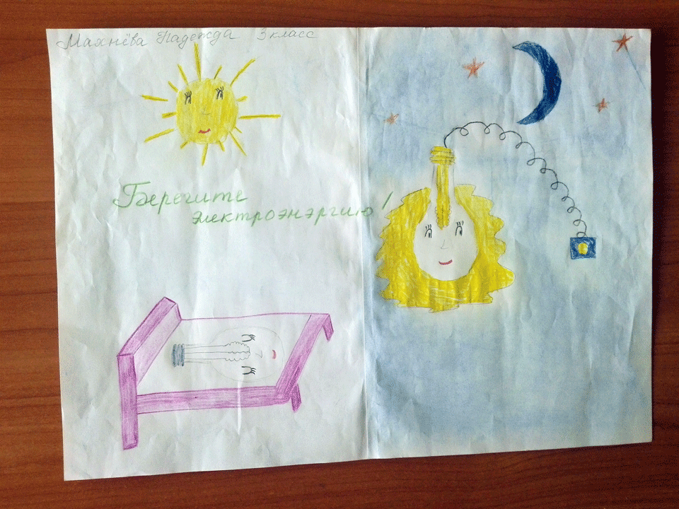 Махньова Надія 3 клас