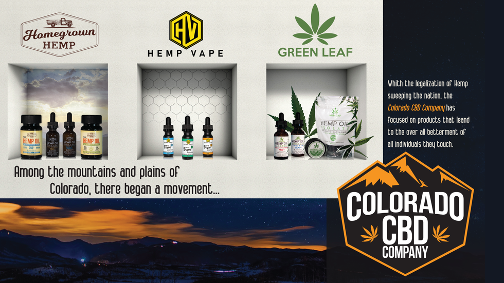 Colorado CBD Product Line Development