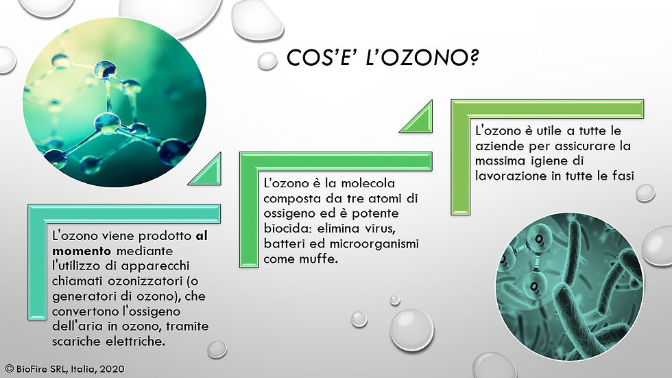 Cosa è l'ozono?
