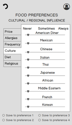 11.4 Preferences_ Culture