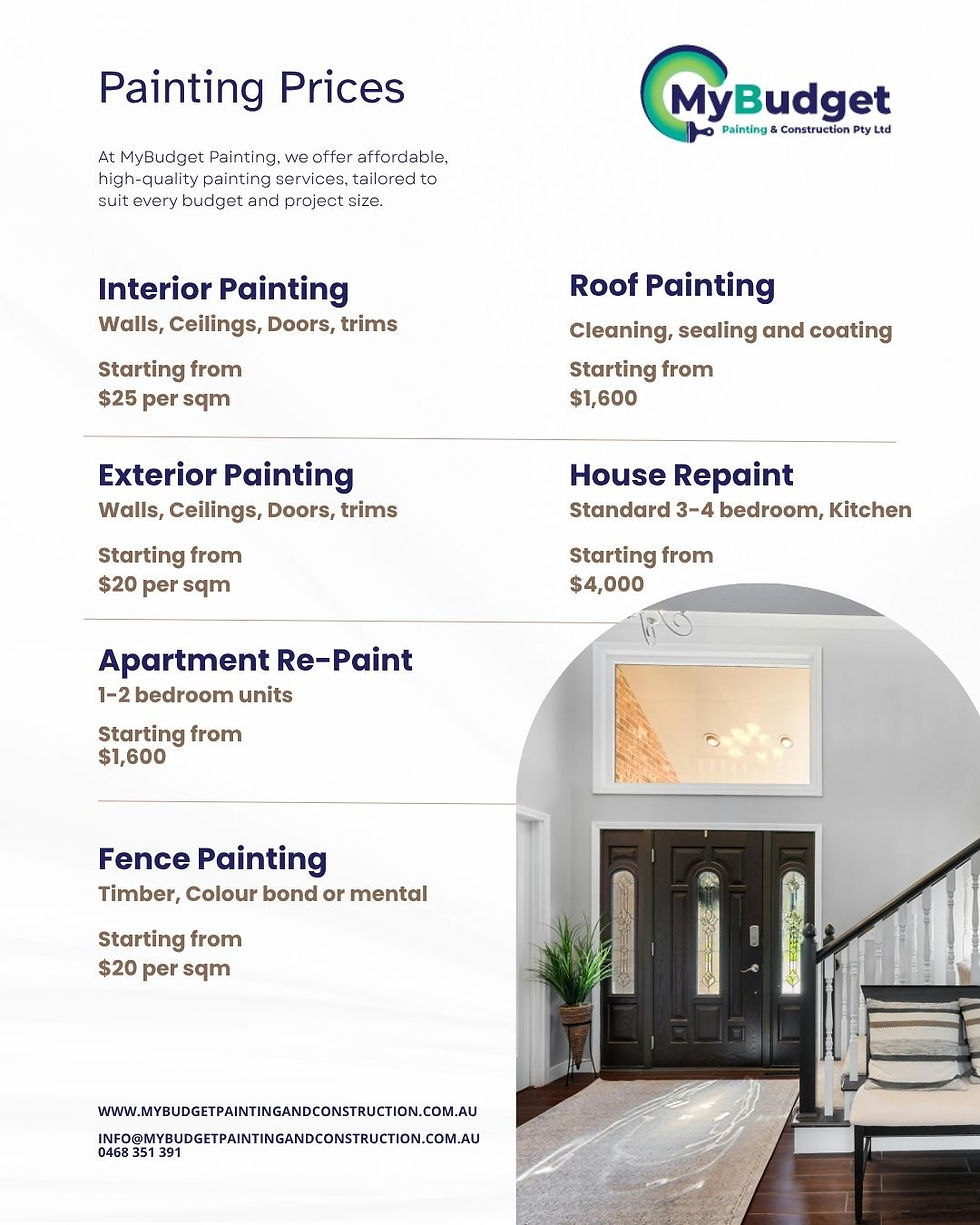 Painting Pricing guide