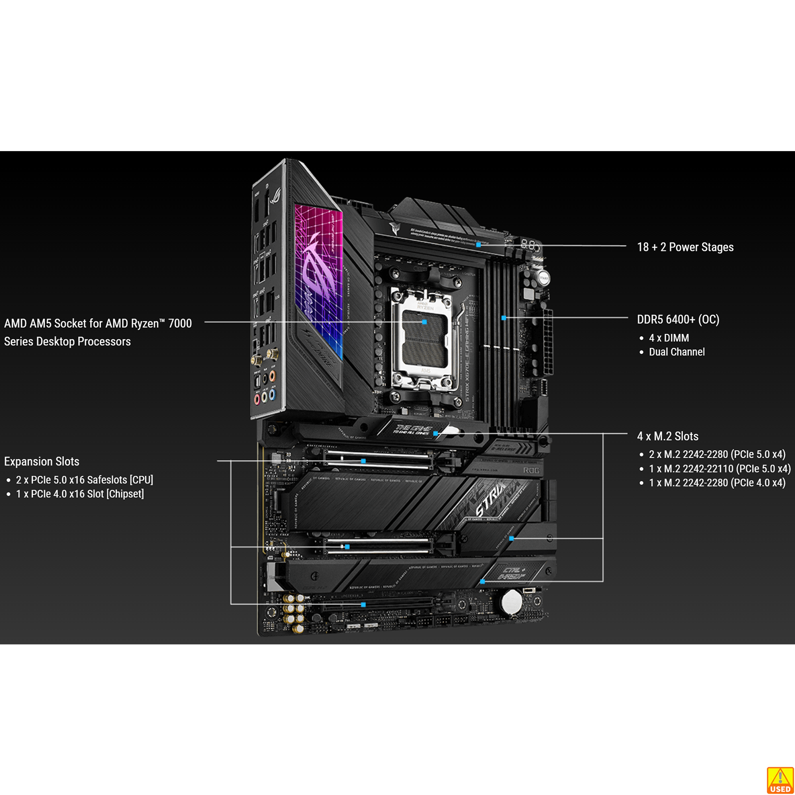 Detailansicht Mainboard mit AM5 Sockel, DDR5, PCIe 5.0 Slots und vielen Anschlüssen.