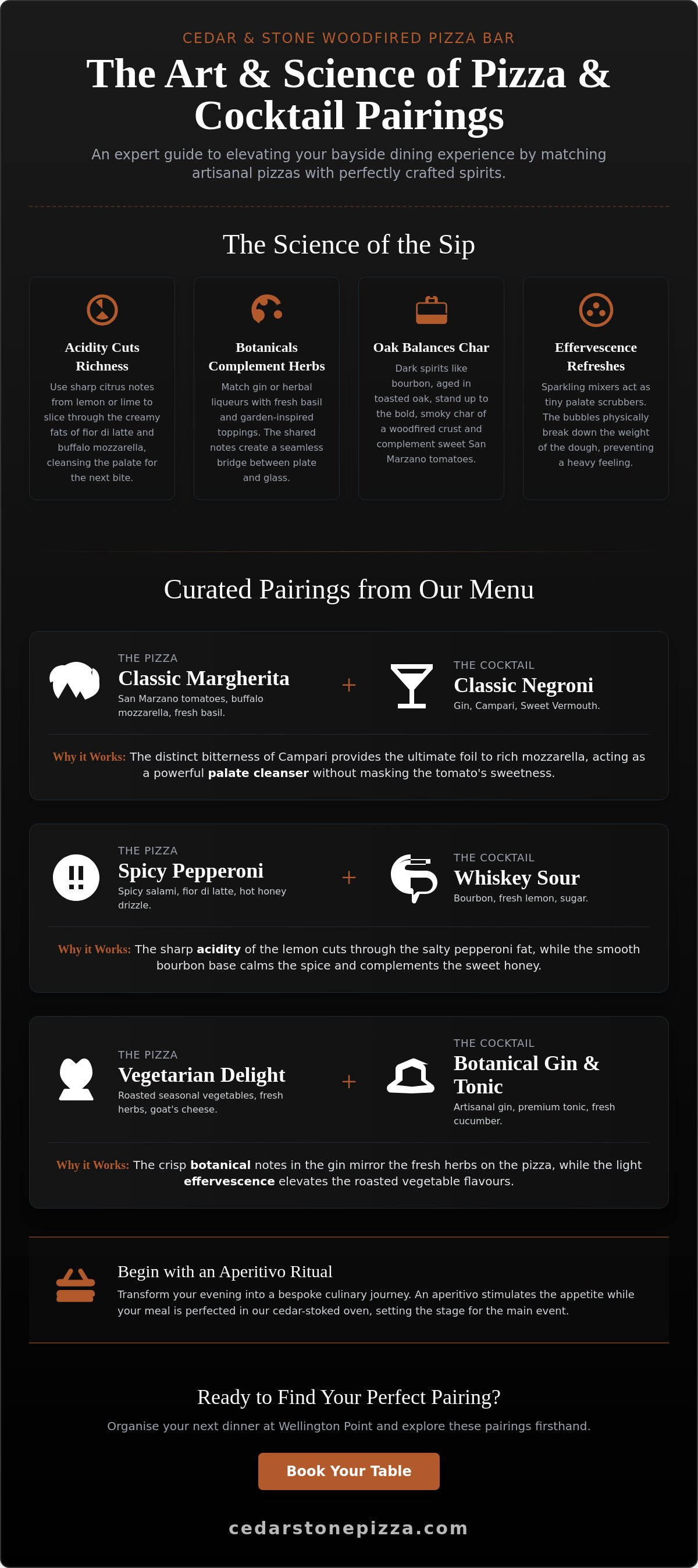 Pizza and cocktail pairing ideas