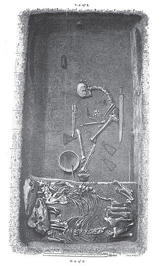Zeichnung des Grab Bj 581 in Birka, Schweden, veröffentlicht 1889