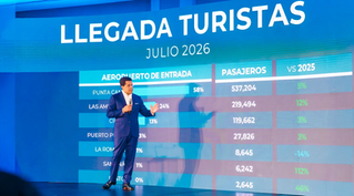Más que promoción: las razones que explican el nuevo récord turístico de República Dominicana